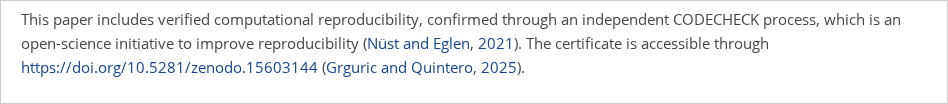Screenshot of the code and data availability statement in Poland et al. 2026, mentioning the independent CODECHECK process and linking the certificate